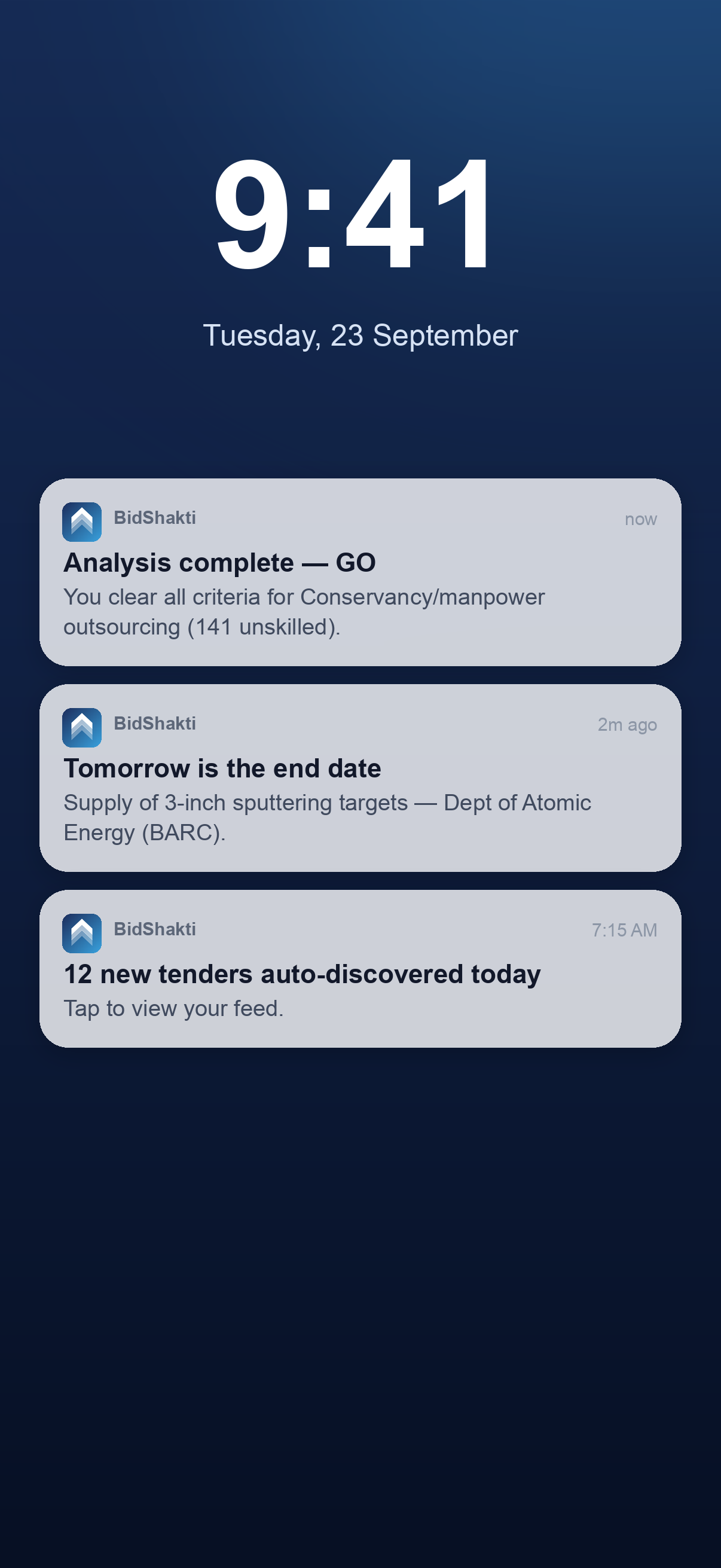 BidShakti app lock screen showing a morning push notification: 12 new tenders auto-discovered today at 7:15 AM, a closing-deadline reminder, and an analysis Go decision